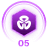 level